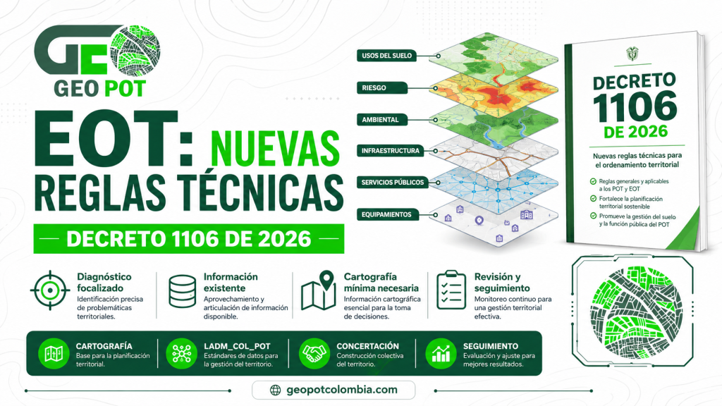 Nuevas reglas técnicas para los EOT según el Decreto 1106 de 2026 en Colombia