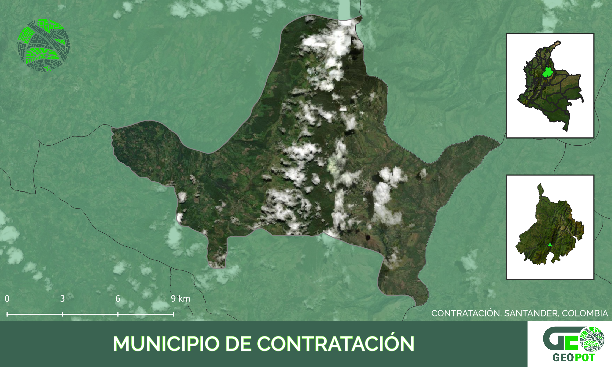 Contratación