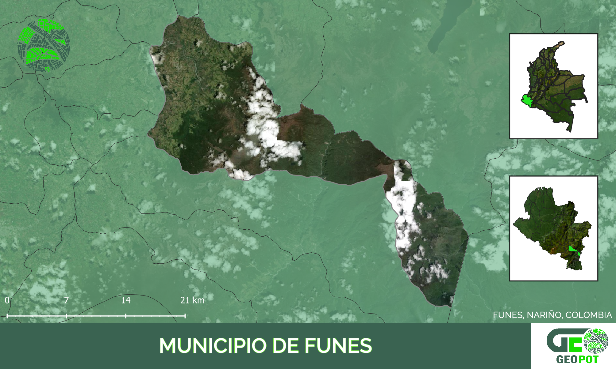 Funes